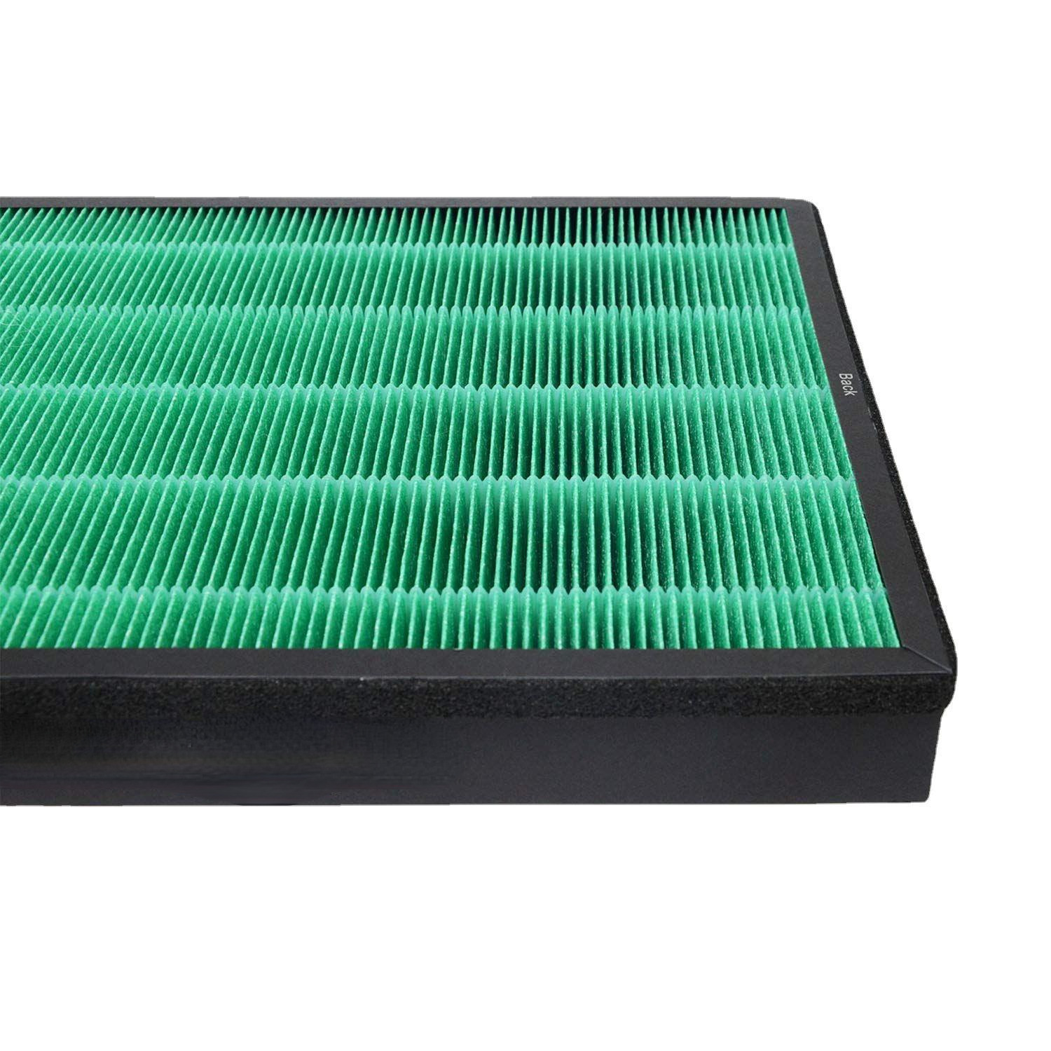 Für Coway Airmega Max2 400/400 – Coway Air Purifier Airmega 400 Bewertung und Preis